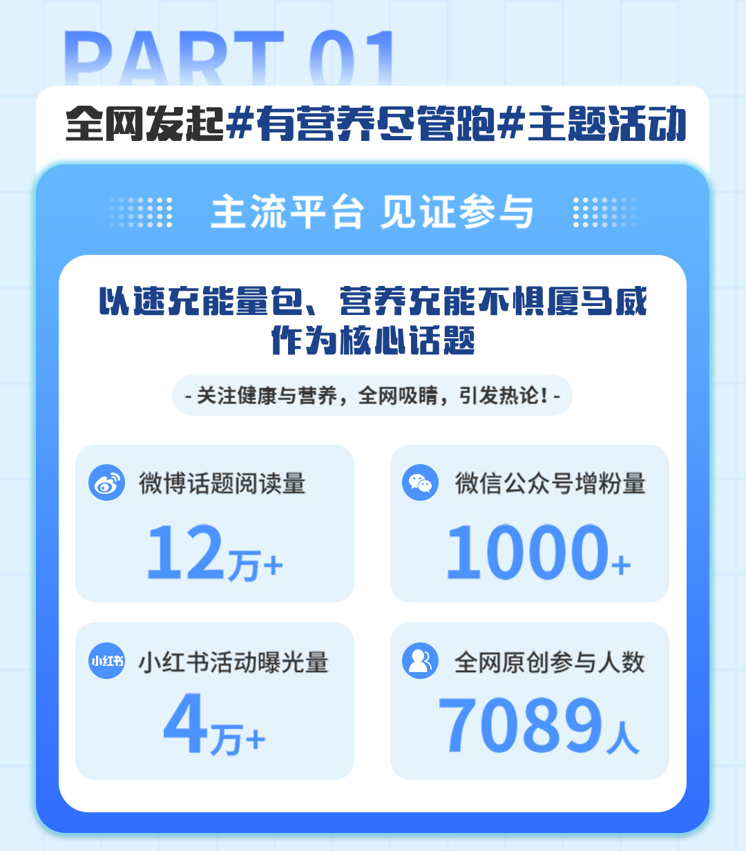 20230420-卡爾頓廈門馬拉松戰(zhàn)報_02.jpg