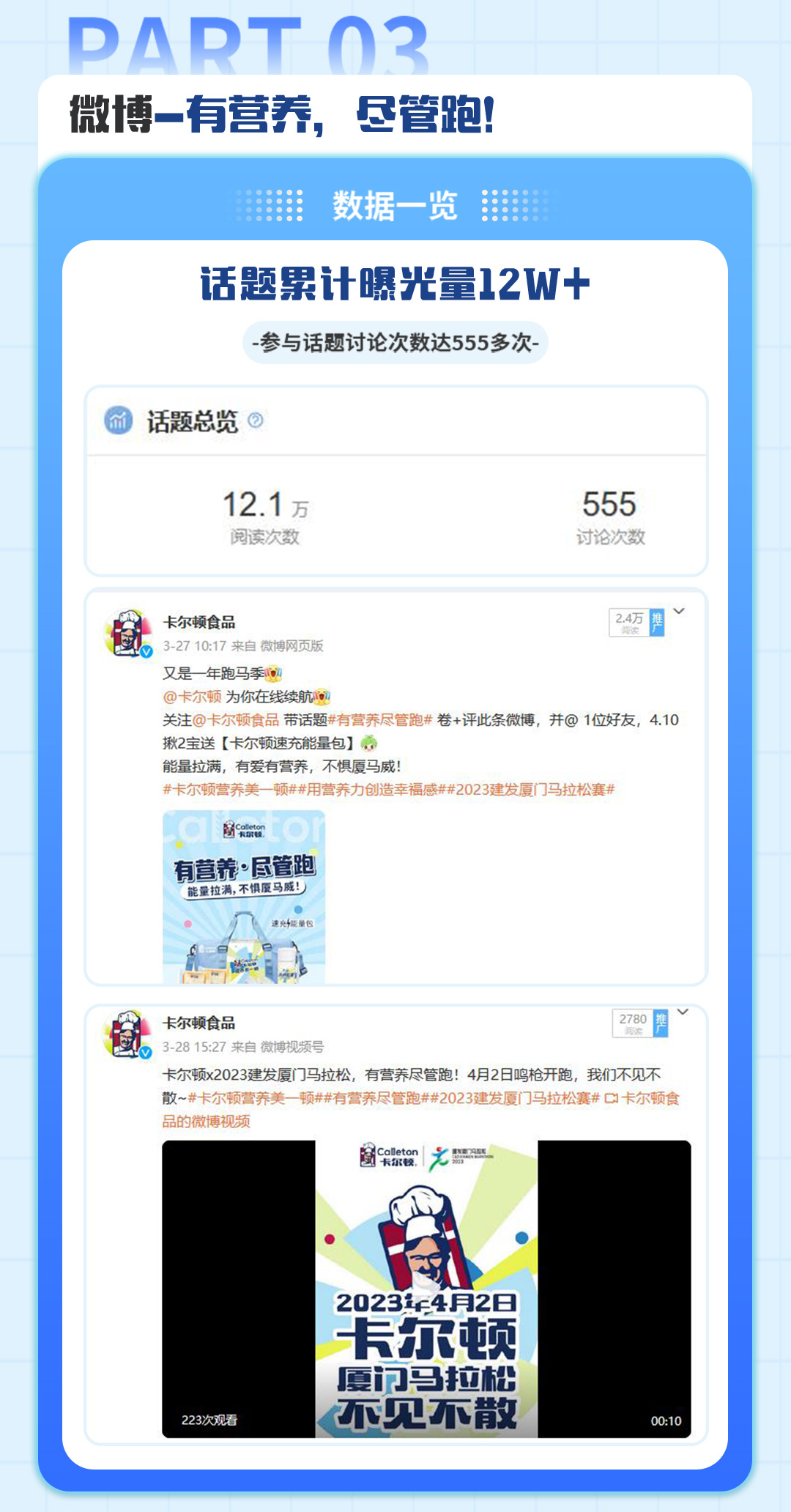 20230420-卡爾頓廈門馬拉松戰(zhàn)報_06.jpg